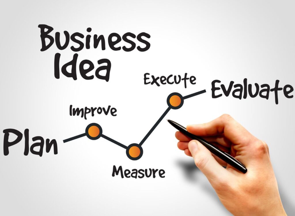 Online Business Ideas for Beginners